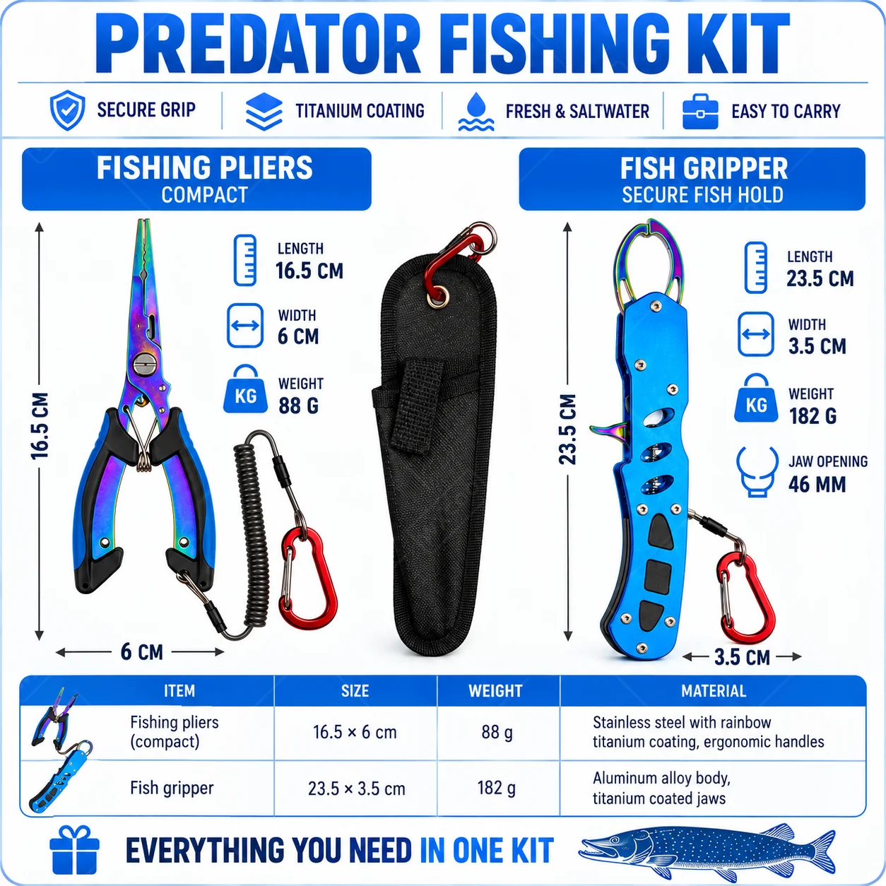 Blue Titanium Coated Saltwater - Fishing Hook Sharpener review and price