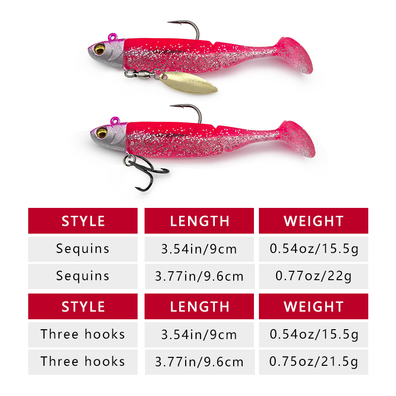 6Pcs Lead-Coated Fishing Lures - Fishing Hook Treble review and price